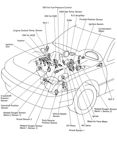 95 toyota camry engine diagram 